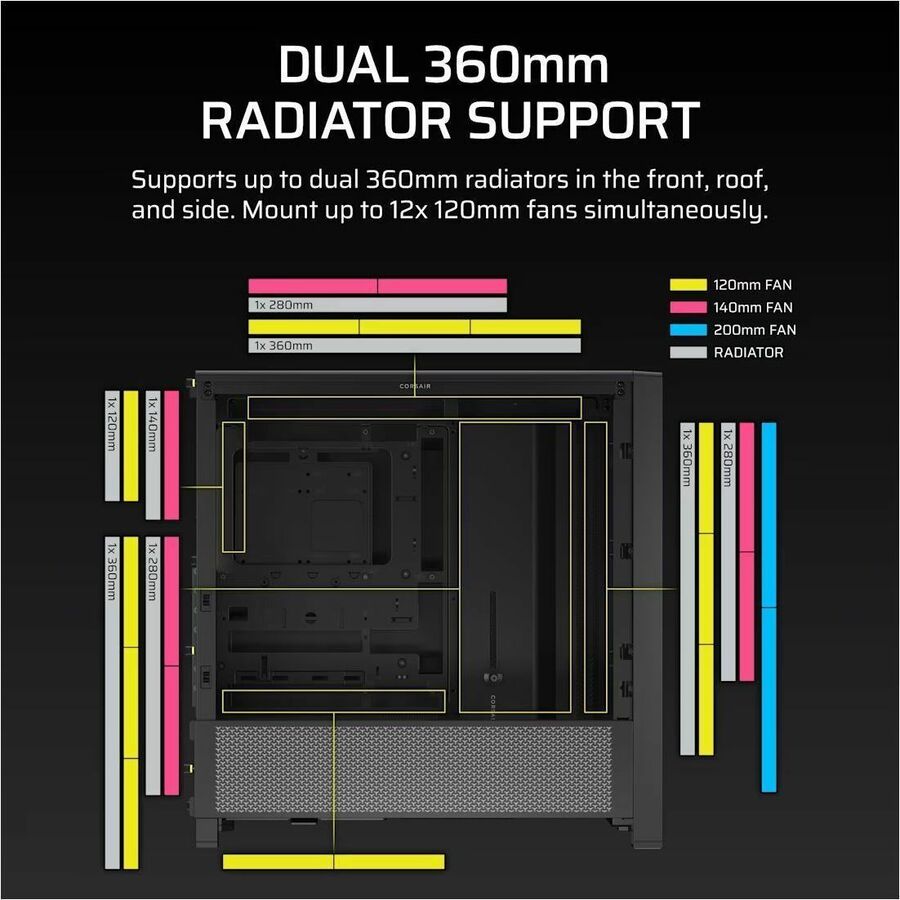 Corsair FRAME 4000D Modular Mid-Tower PC Case - Image 5