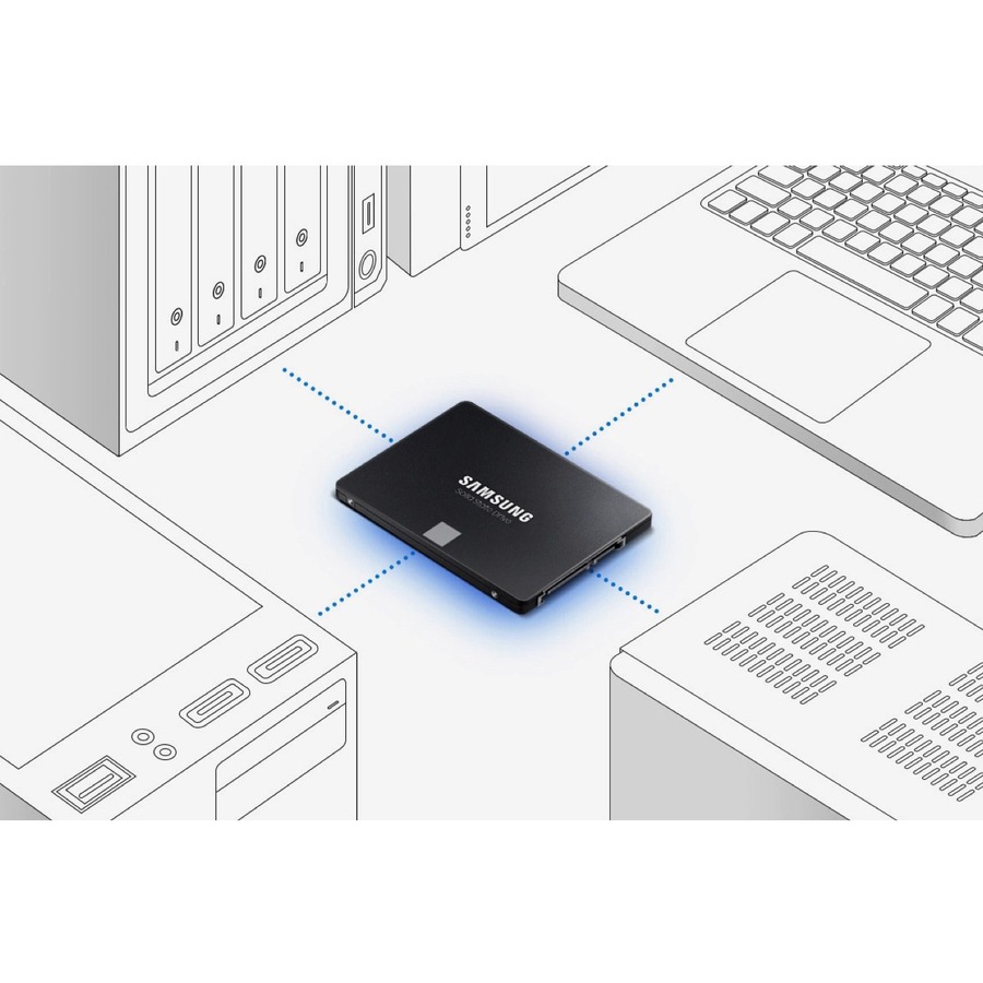 Samsung 870 EVO MZ-77E250B/AM 250 GB Solid State Drive - 2.5" Internal - SATA (SATA/600) - Image 4