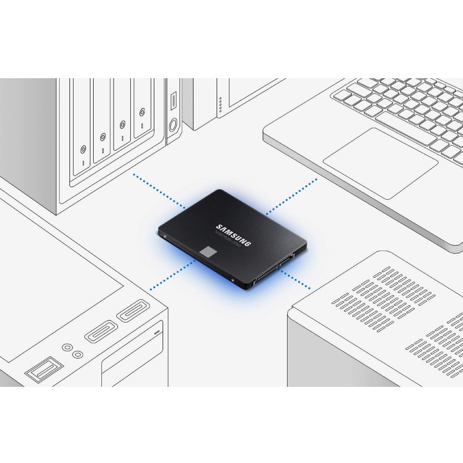 Samsung 870 EVO MZ-77E2T0E 2 TB Solid State Drive - 2.5" Internal - SATA (SATA/600) - Image 4