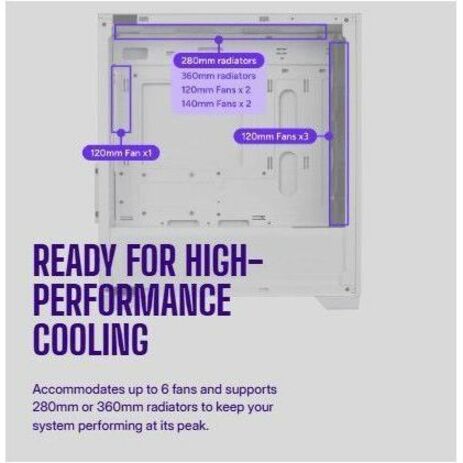 Cooler Master Elite 302 - Image 3
